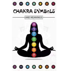 Armband Chakra Energy