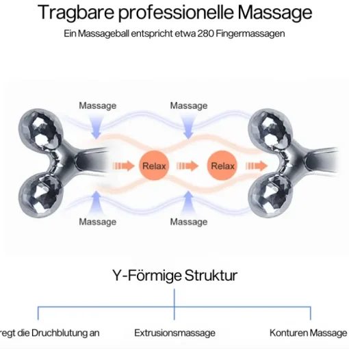 3D Gesichtsmassage Roller Skyler