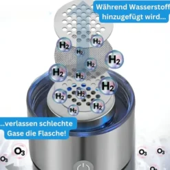 Hydrogen Wasser Trinkflasche Healthy Sip