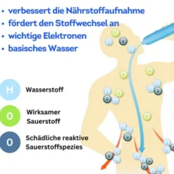Hydrogen Wasser Trinkflasche Healthy Sip