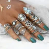 Ring Set Crystal Ocean