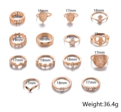 Ring Set Wonderland